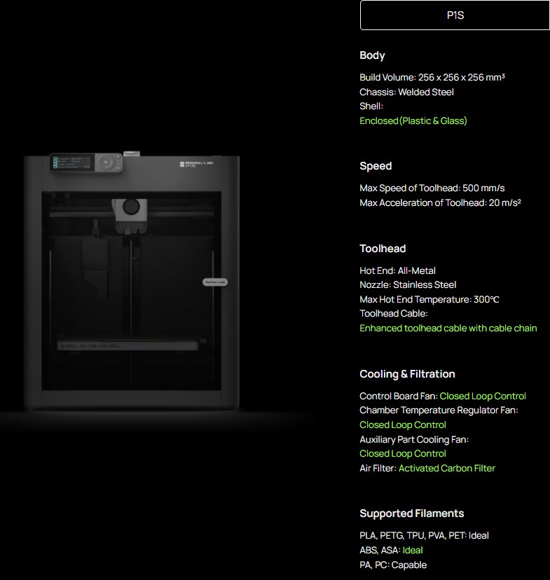 BambuLab P1S capabilities